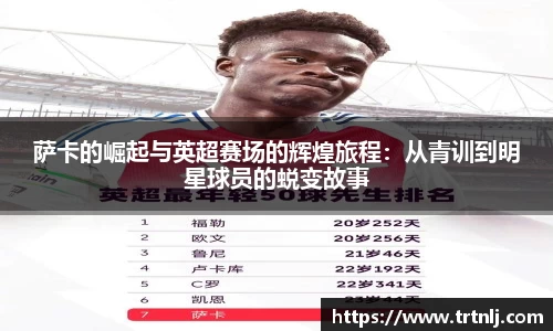 萨卡的崛起与英超赛场的辉煌旅程：从青训到明星球员的蜕变故事