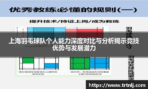 上海羽毛球队个人能力深度对比与分析揭示竞技优势与发展潜力