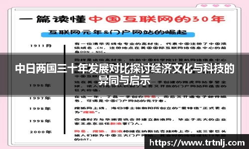 中日两国三十年发展对比探讨经济文化与科技的异同与启示